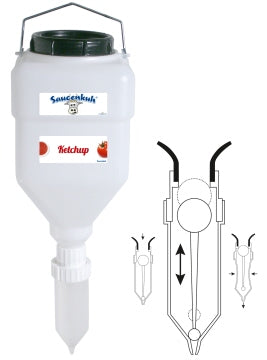 Dispensersystem 5,5 l Die SAUCENKUH® von CONTACTO | Artikelnummer: 1462/050 | 4003625146210